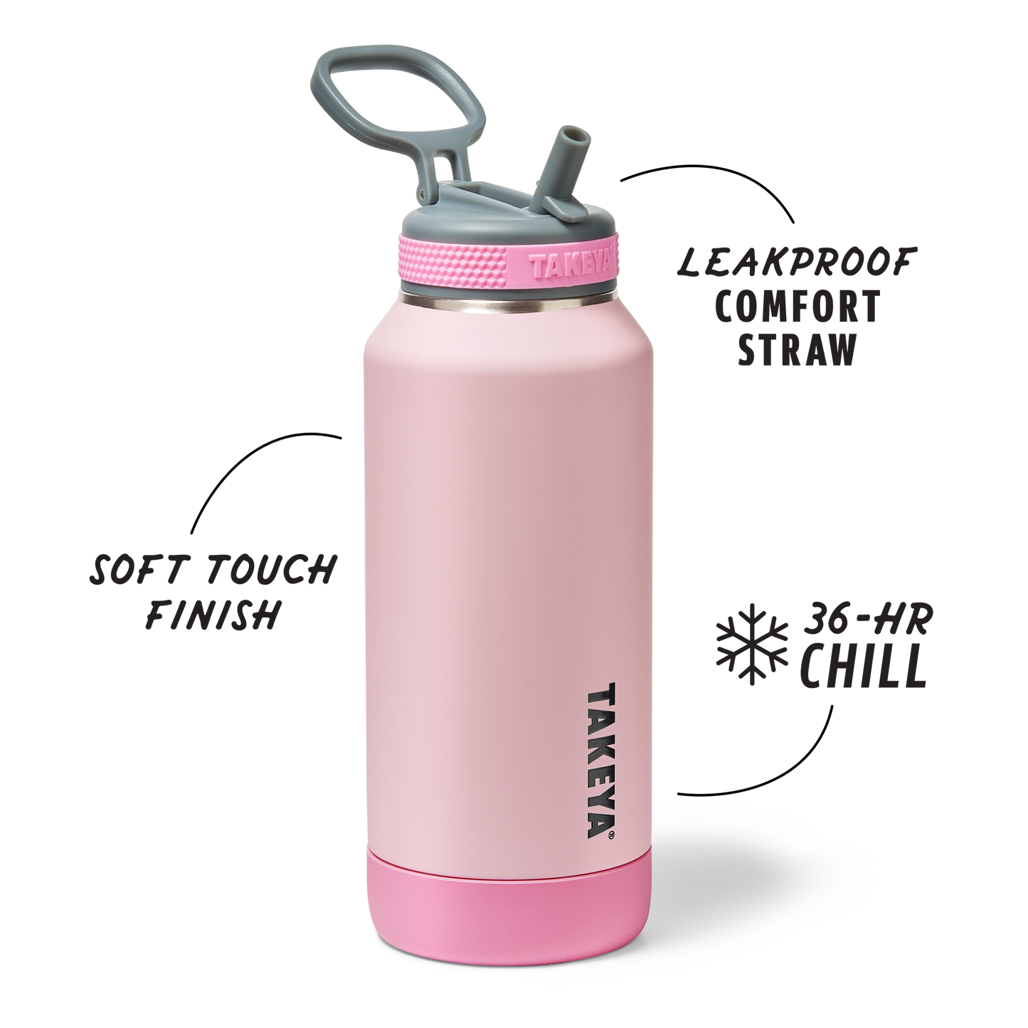 sport-soft-touch-water-bottle-with-straw-lid-z9 TKS_SP25_SoftTouch_StwBtl_PinkJelly_32oz_51378_v2_sRGB_SHD-Callout.png