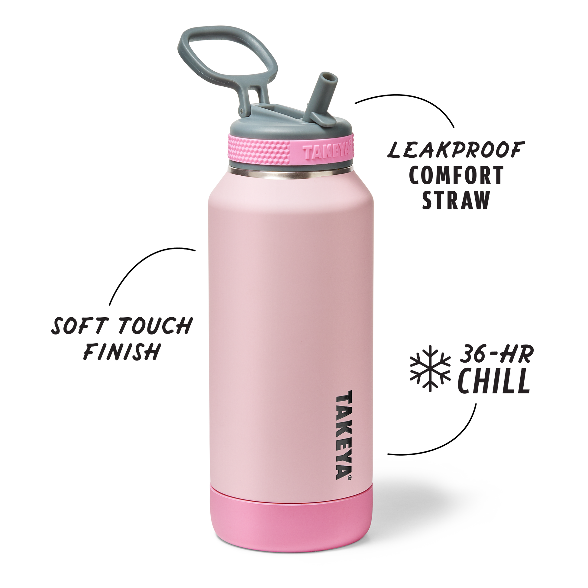 sport-soft-touch-water-bottle-with-straw-lid-f6 TKS_SP25_SoftTouch_StwBtl_PinkJelly_32oz_51378_v2_sRGB_SHD-Callout.png
